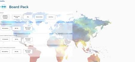 BOARD PACK REPORTING IN PLANNING ANALYTICS - Aramar
