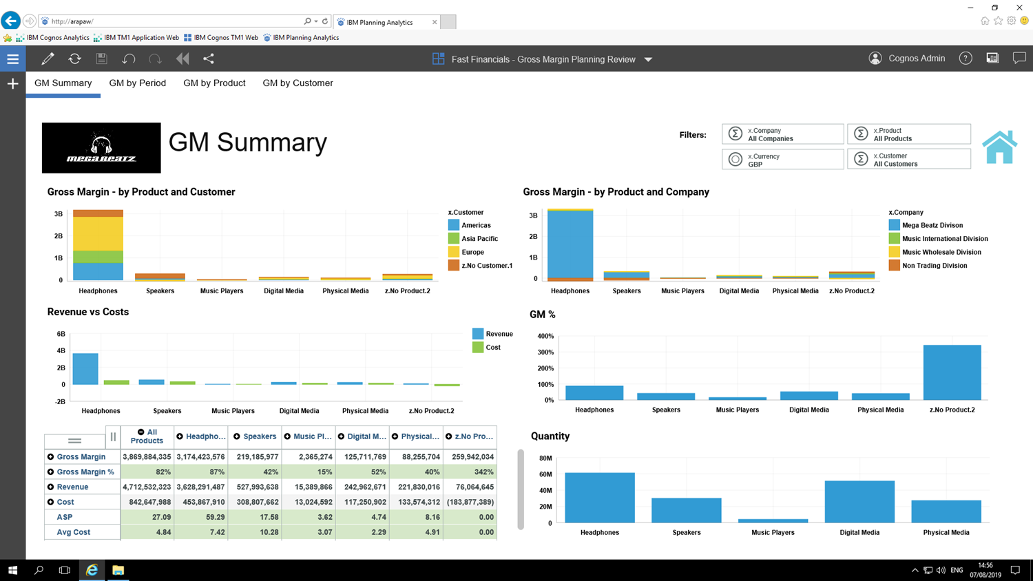 IBM Planning Analytics Documentation