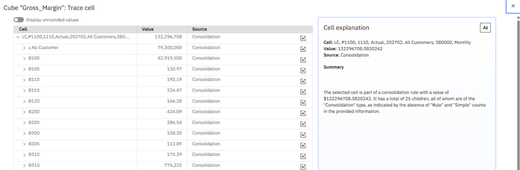 table, summary, ai assistant PA